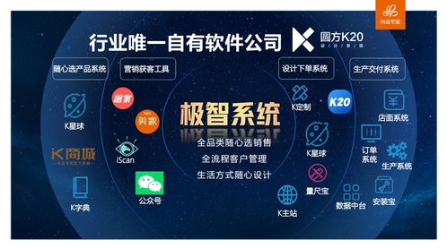 設(shè)計(jì)服務(wù)以人為本，尚品宅配19年用科技創(chuàng)新讓美好家居生活觸手可及